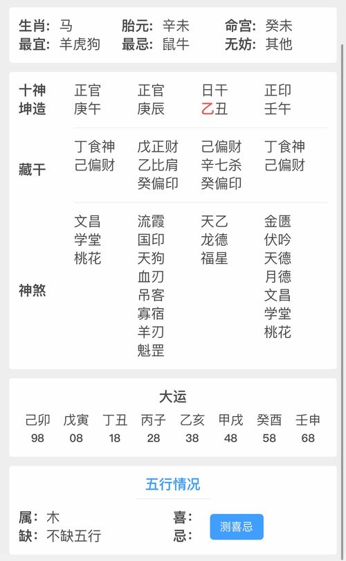 五行缺金缺木的男孩名字