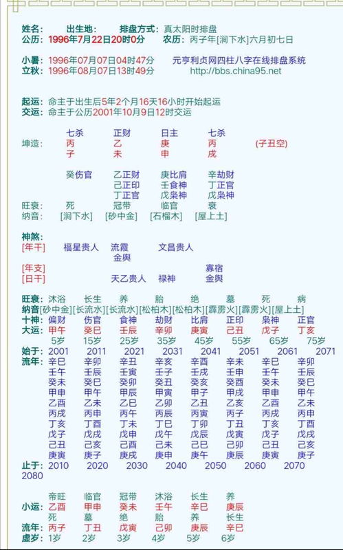 八字大运跟紫微不一致